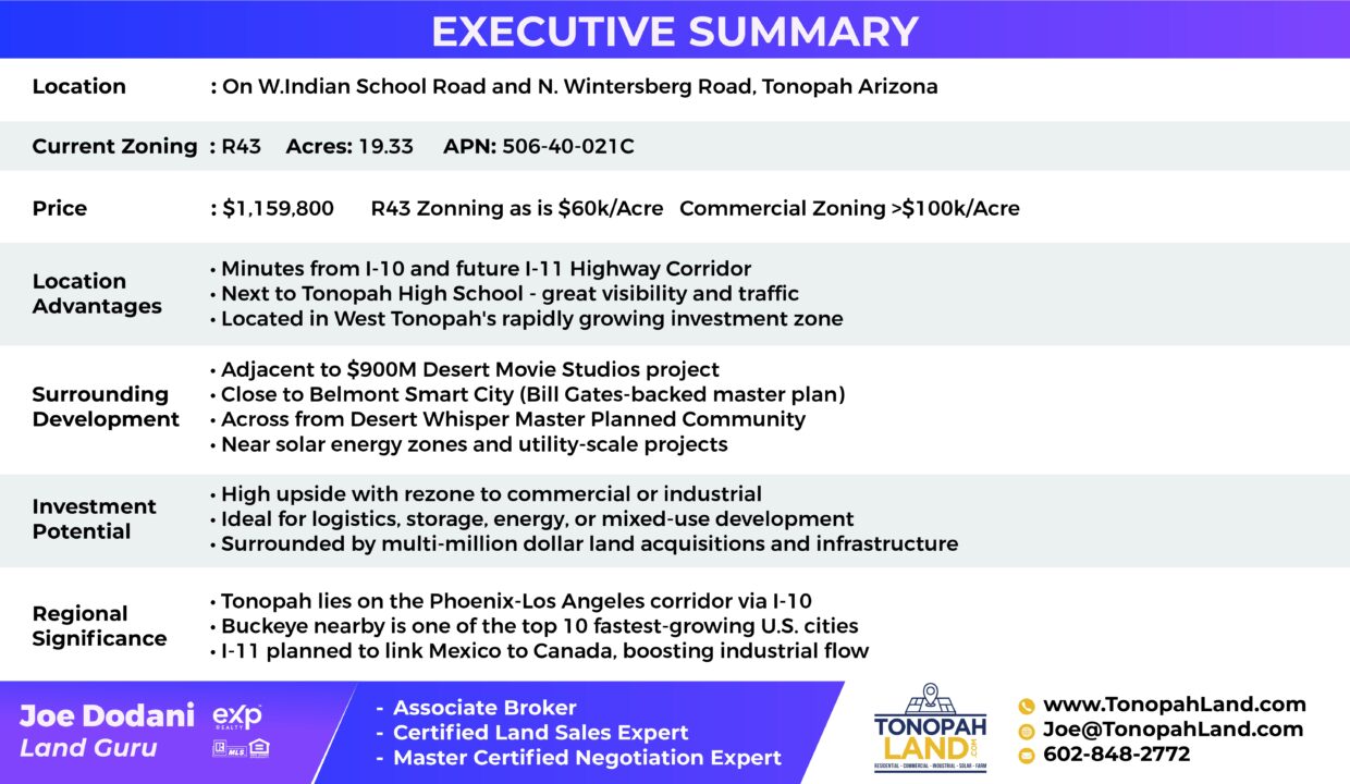 19.33 acres 375th ave and Indian School Marketing pkg_page-0002